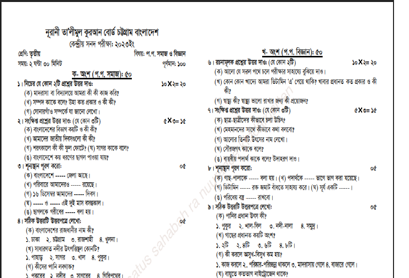 Md. Toriqul Islam (Tariq)